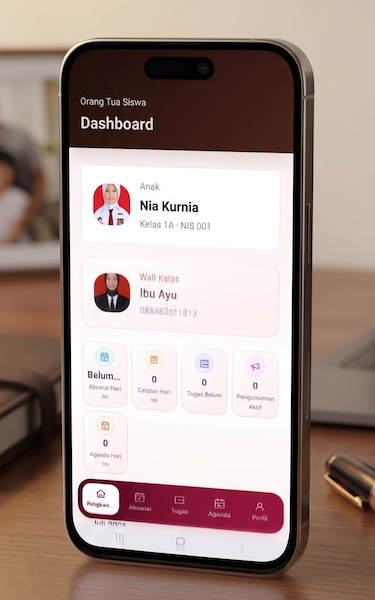Dashboard Orang Tua